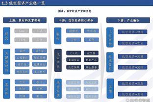 伊森不排除赛季报销的可能性 乌度卡：我们还要具体评估他的情况